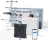Amplificateur Reseau Mobile