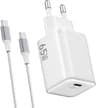 Chargeur USB C 65W